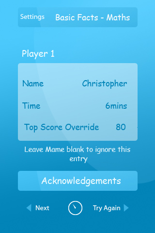 Graphic Design by Sbss for this project | Design #737027