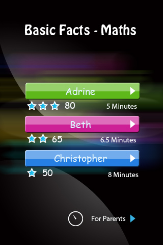 Graphic Design by Sbss for this project | Design #741647