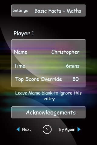 Graphic Design by Sbss for this project | Design #741655