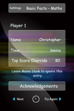 Graphic Design by Sbss for this project | Design: #741655