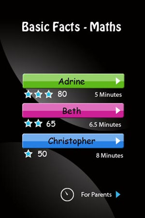 Graphic Design by Sbss for this project | Design: #743132