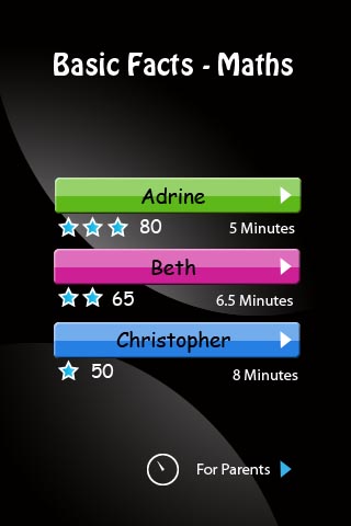 Graphic Design by Sbss for this project | Design #743134