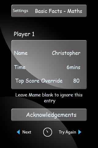 Graphic Design by Sbss for this project | Design #743142