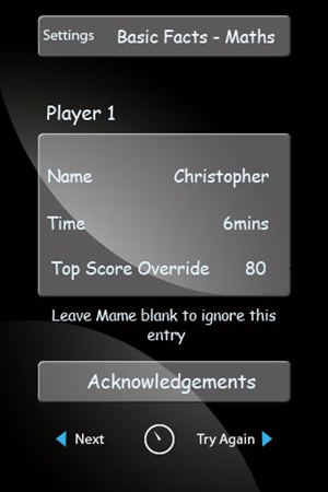 Graphic Design by Sbss for this project | Design: #743142