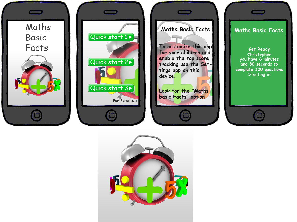 Graphic Design by Aashish for this project | Design #741805