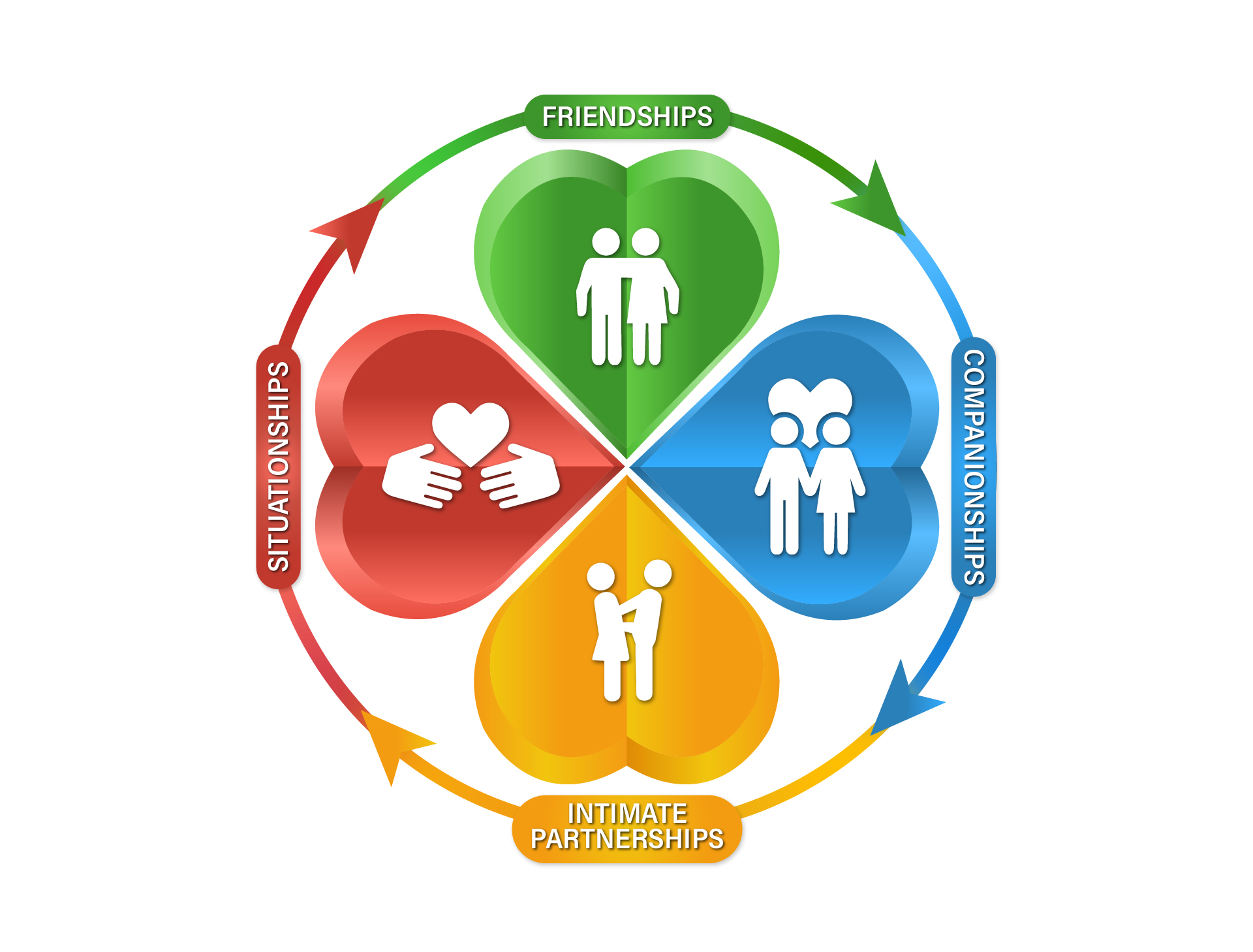 Graphic Design by BestDesignArt for this project | Design #24950634