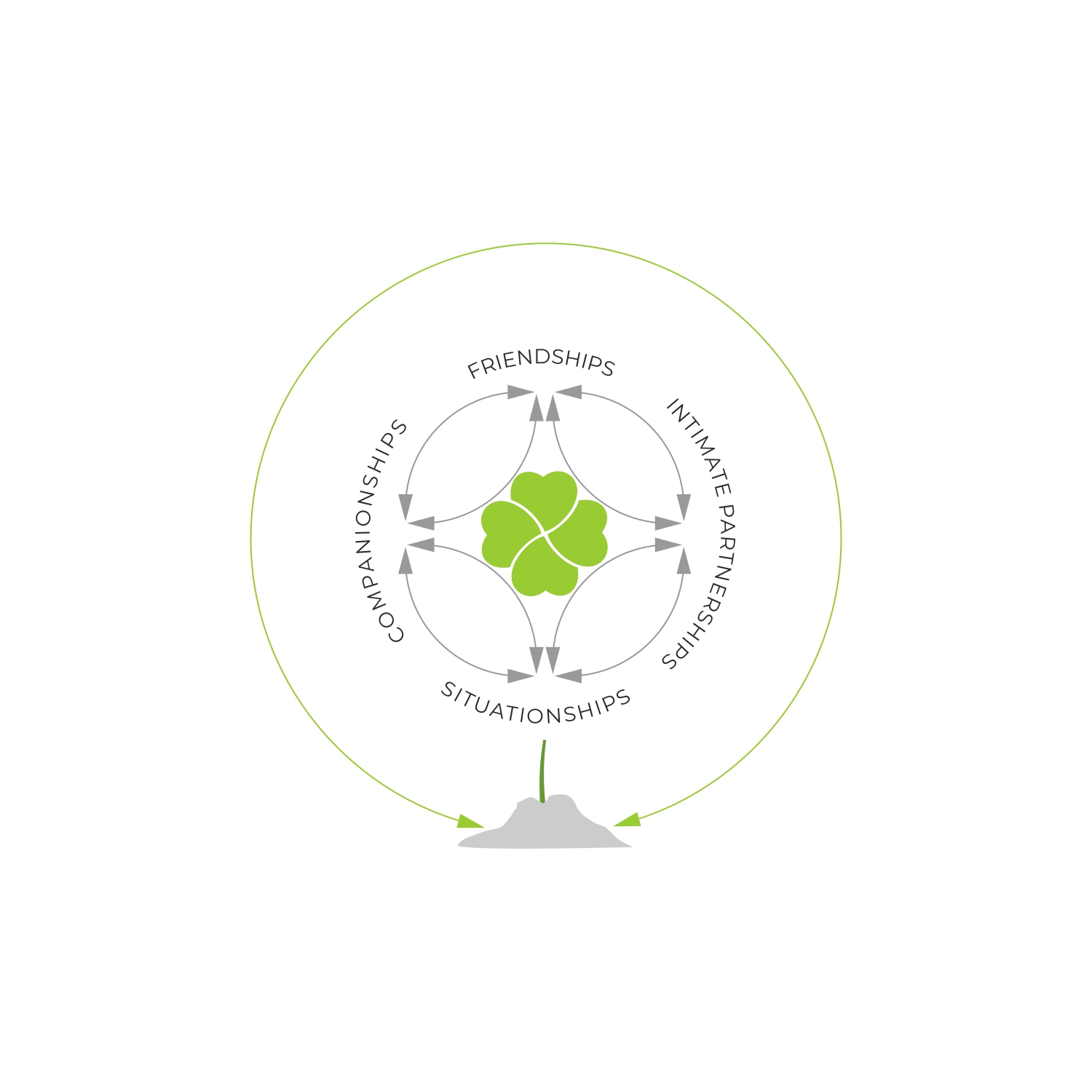 Design Graphique par A10 pour ce projet | Design #24946137