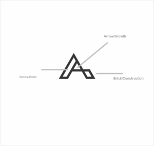 Logo-Design von Naavyd für dieses Projekt | Design: #24960220