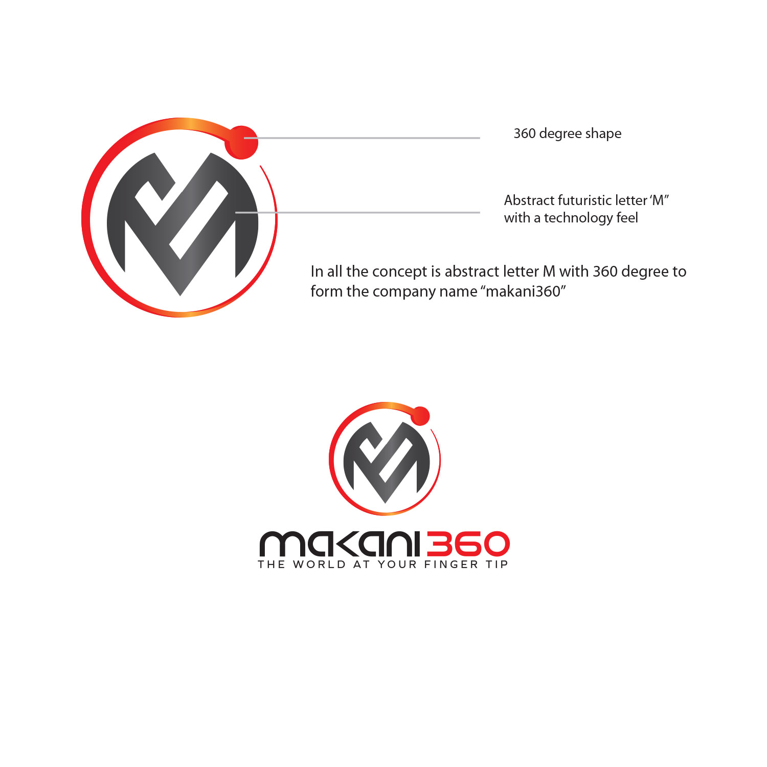 Logo Design by Finley Johnson for this project | Design #25063273