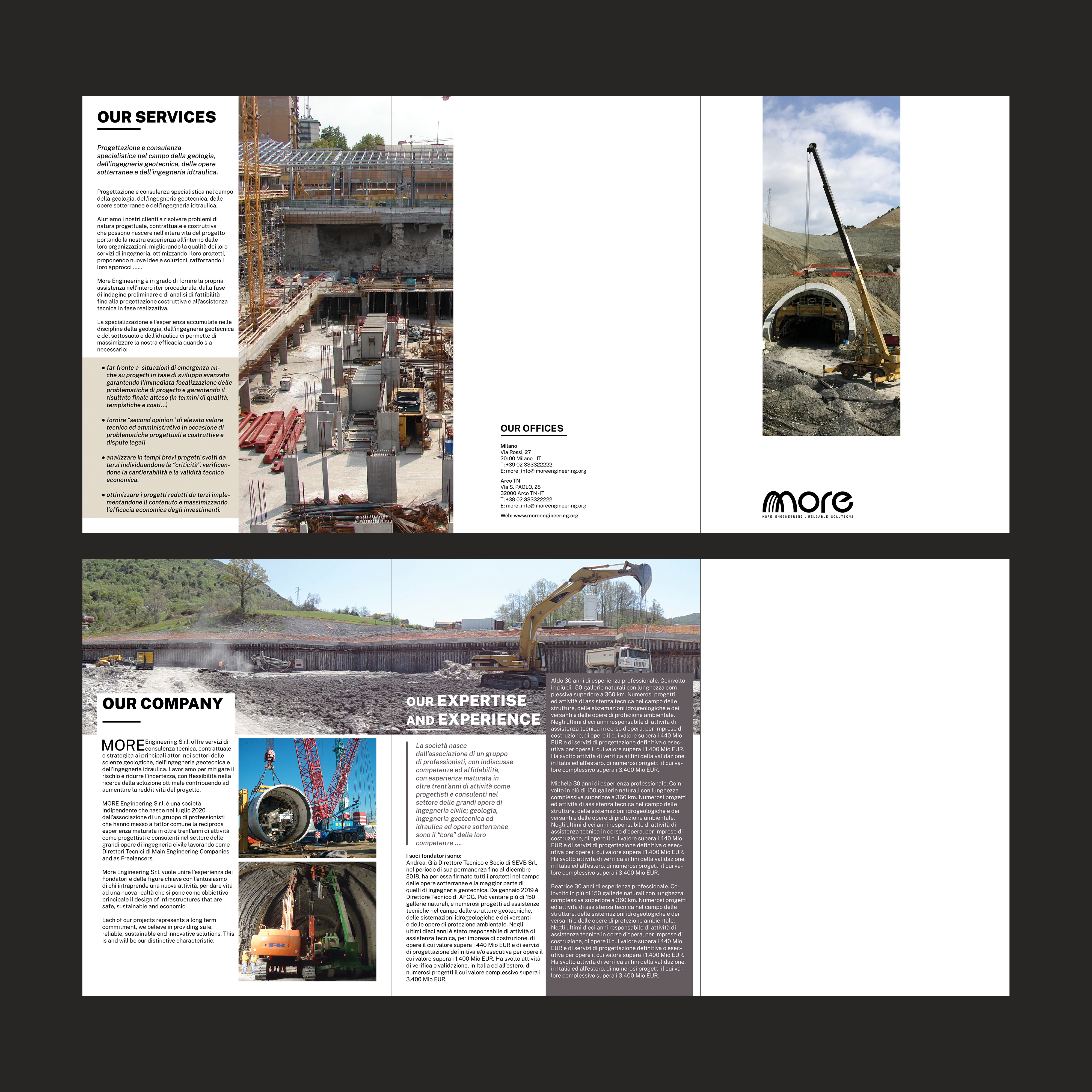 Brochure Design by premnice for this project | Design #24982931