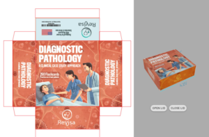 Graphic Design by Sergio Coelho for this project | Design: #24984790