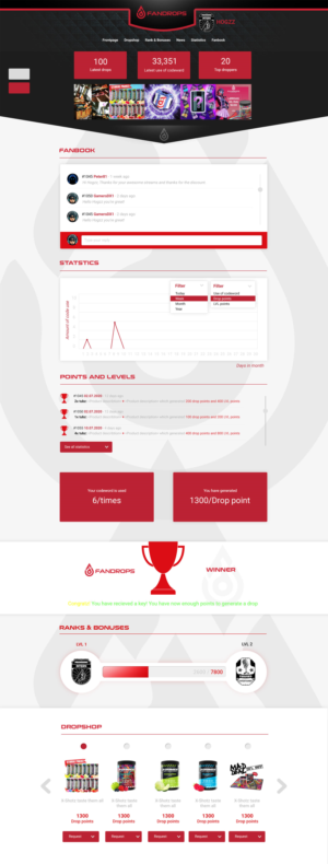 Web Design by Shimi