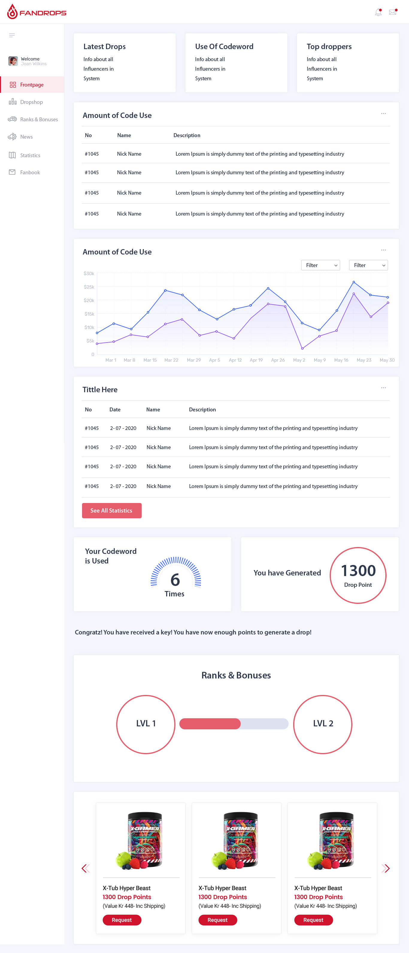 Web Design by Shijo John for this project | Design #24987813