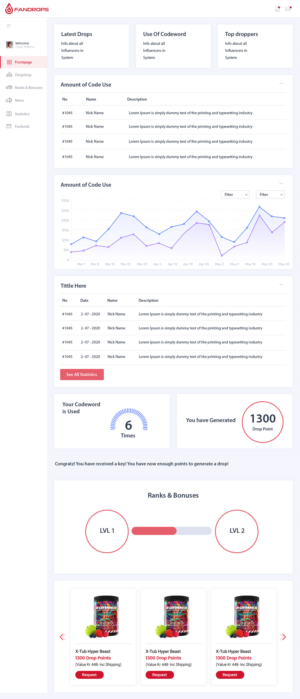 Web Design by Shijo John