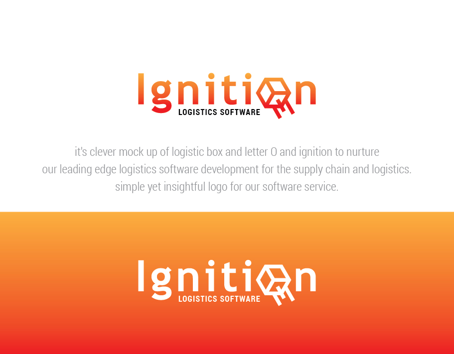 Logo Design by nandkumar for this project | Design #24966574