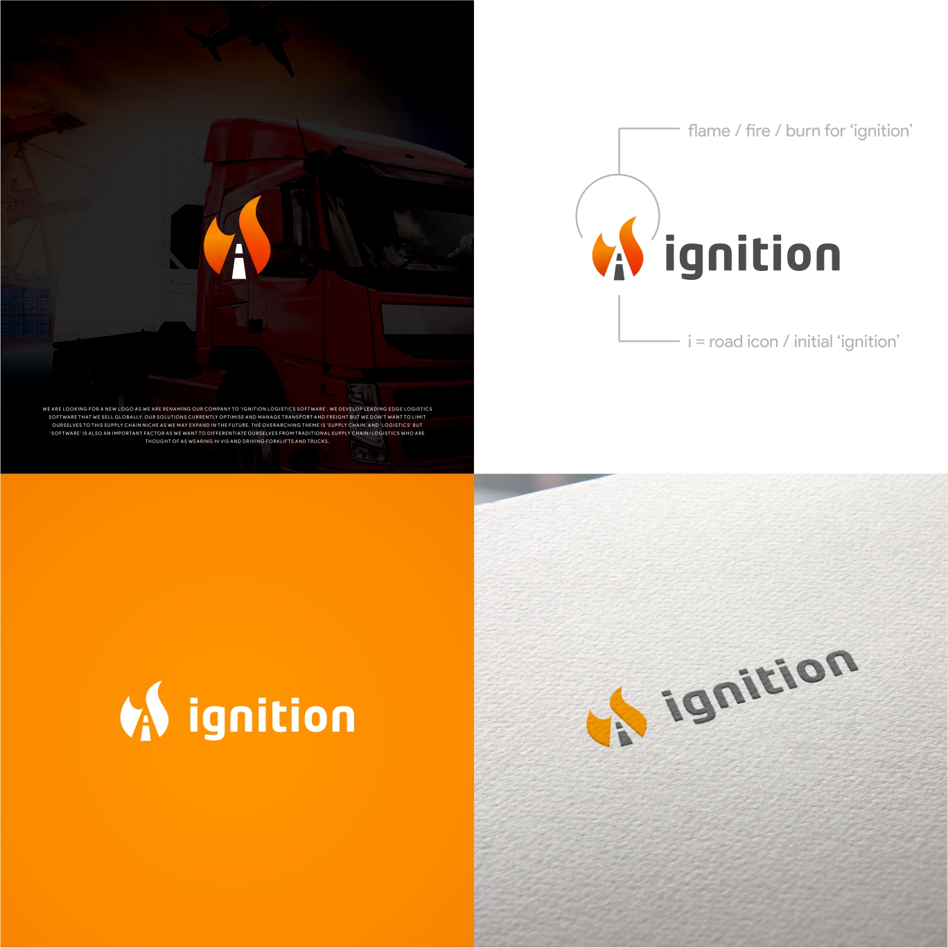 Diseño de Logo por vinch std para este proyecto | Diseño #24977144