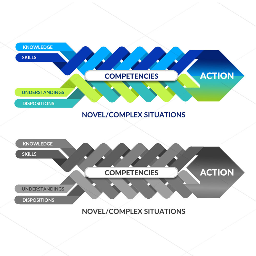 Design Graphique par DA. pour ce projet | Design : #24985502