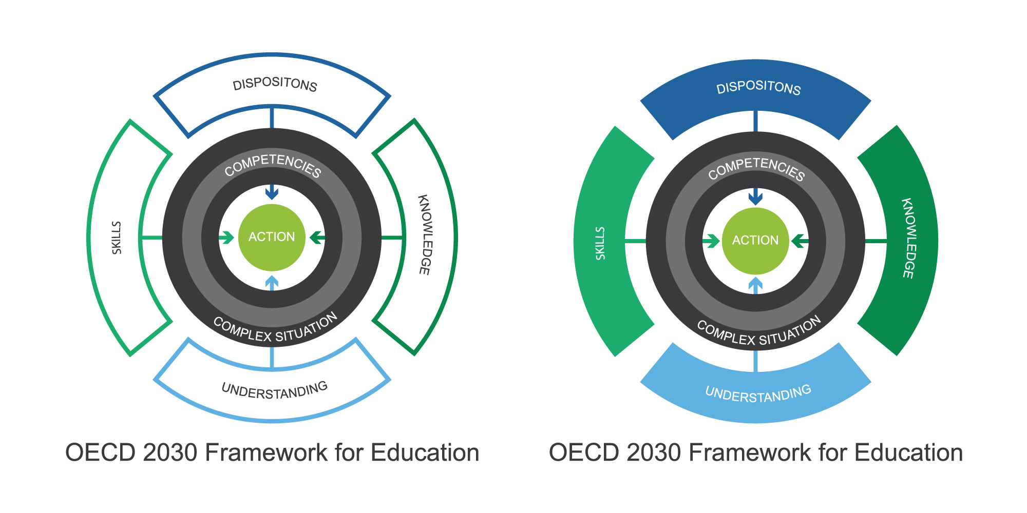Graphic Design by raihanaislam001 2 for this project | Design #24974825