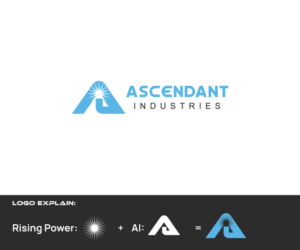 Logo Design by Mohammad Shahidul Islam for this project | Design: #24980762