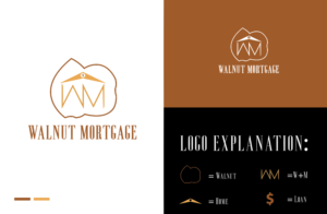 Logo Design by Imrajhasnat