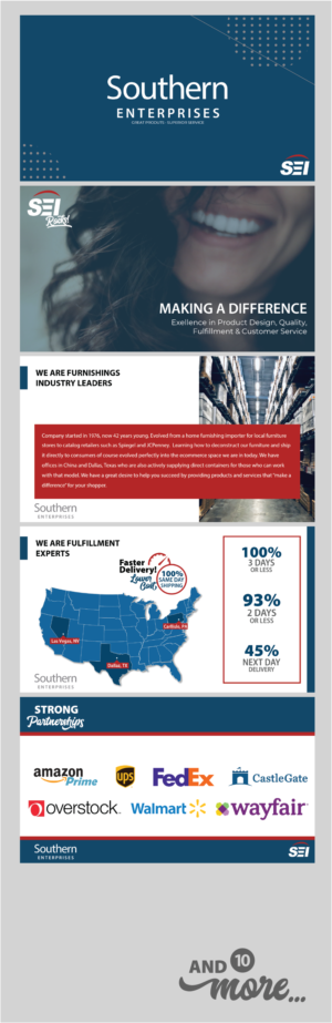 Furniture Wholesaler PowerPoint Template Refresh | Design de PowerPoint par Val brito