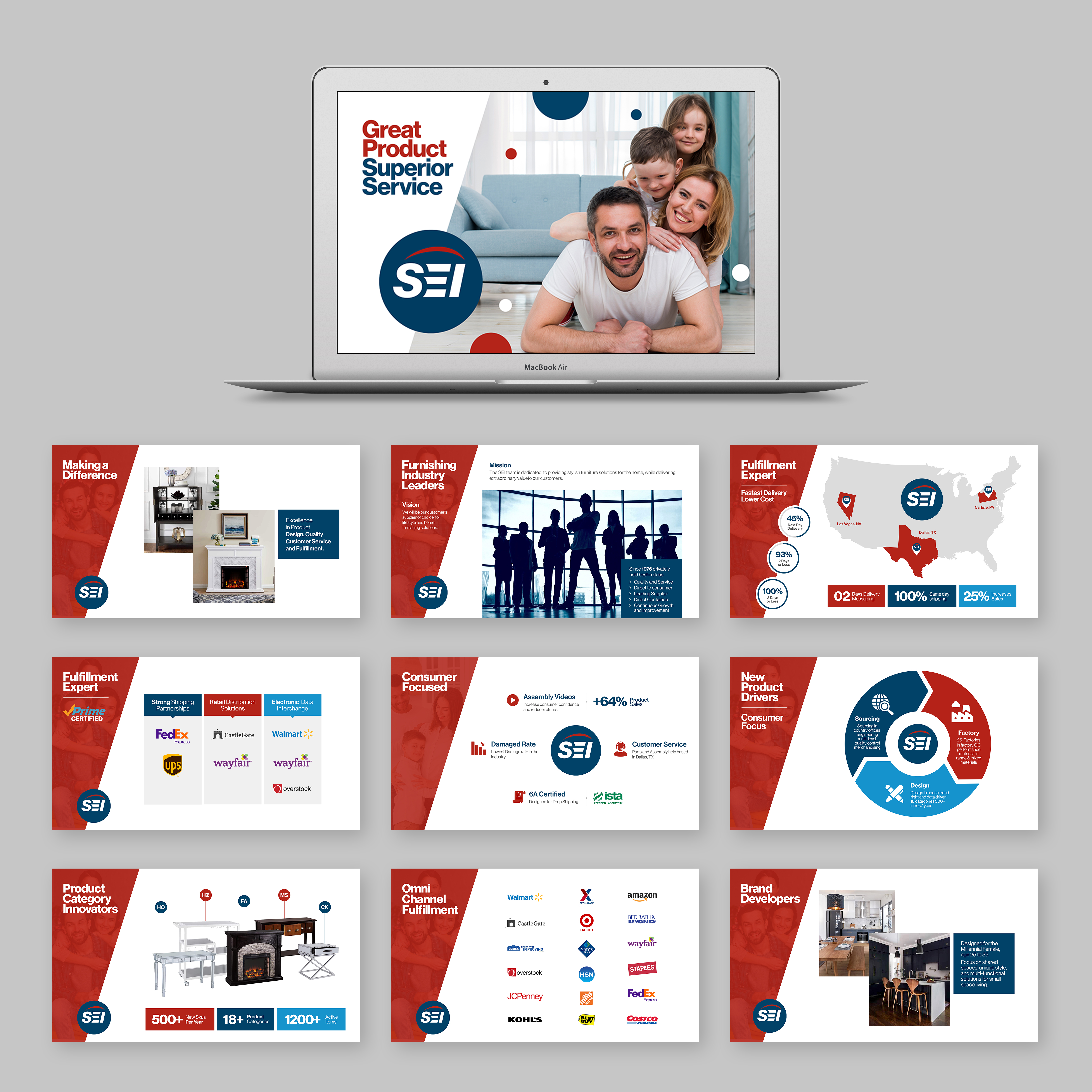 Design de PowerPoint par Graphic Guy pour ce projet | Design #25041104