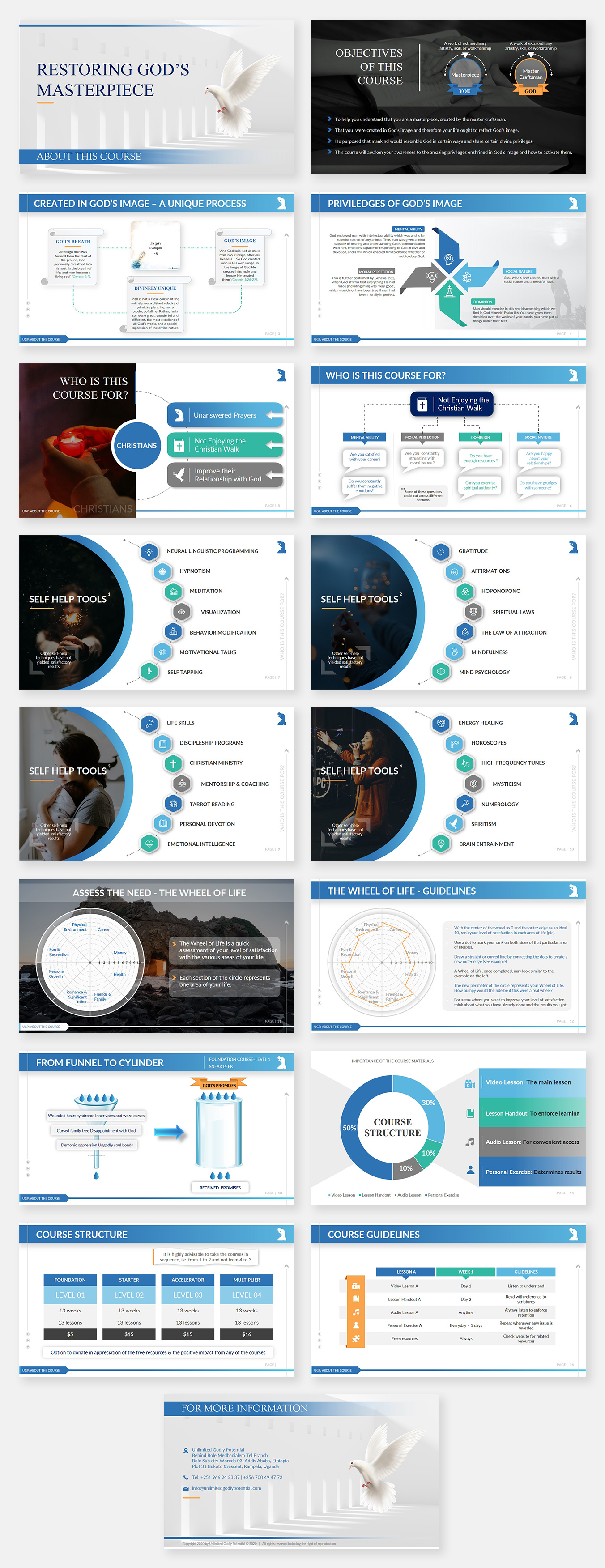 PowerPoint Design by Luvinda for this project | Design #25057045