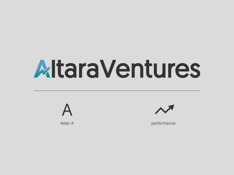 Logo Design by Multiart for this project | Design #25016811