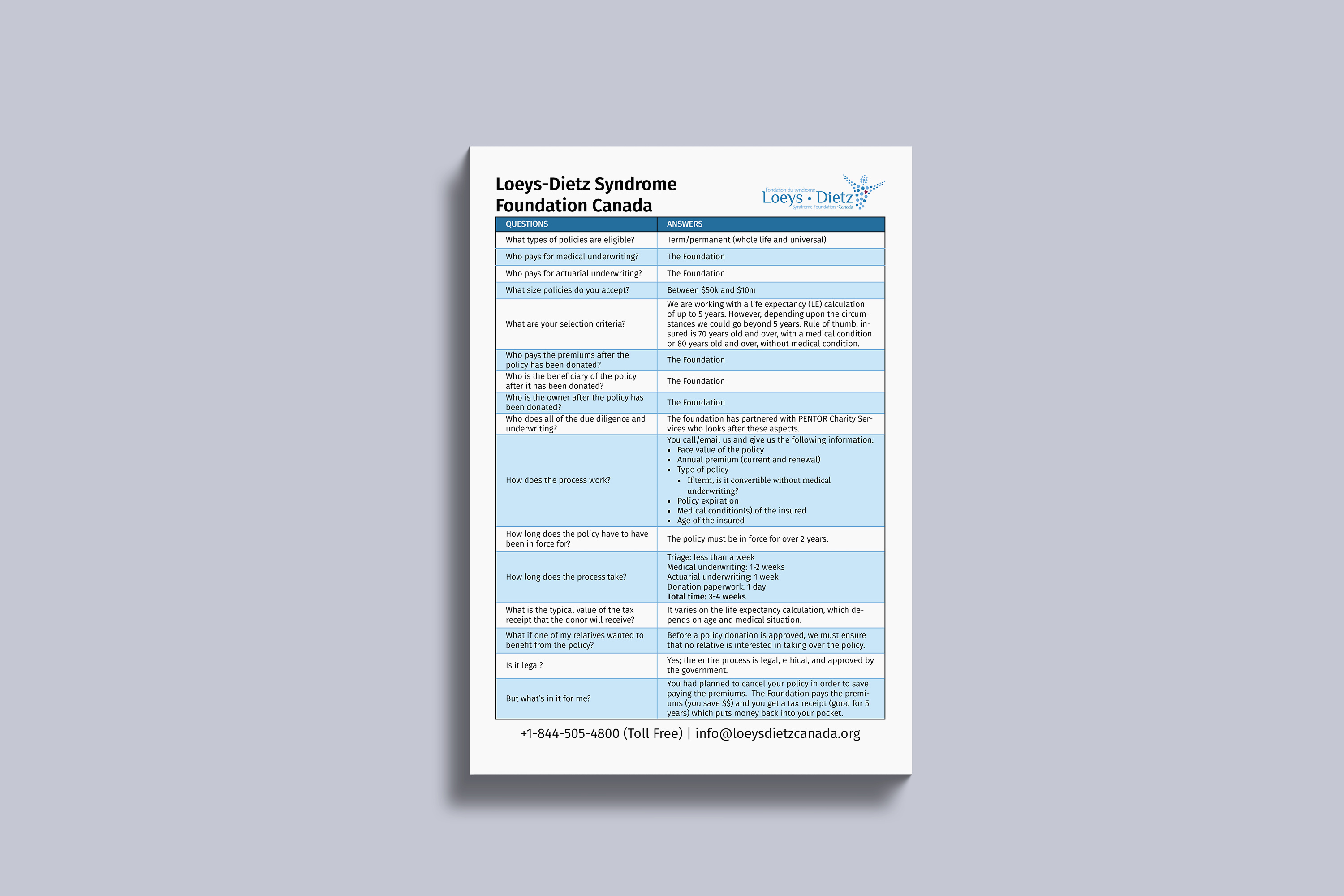 Diseño de Brochure por premnice para este proyecto | Diseño #25020358