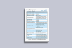 Broschüren-Design von premnice für dieses Projekt | Design: #25020358