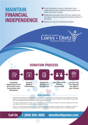 Broschüren-Design von avi's für dieses Projekt | Design: #25034145