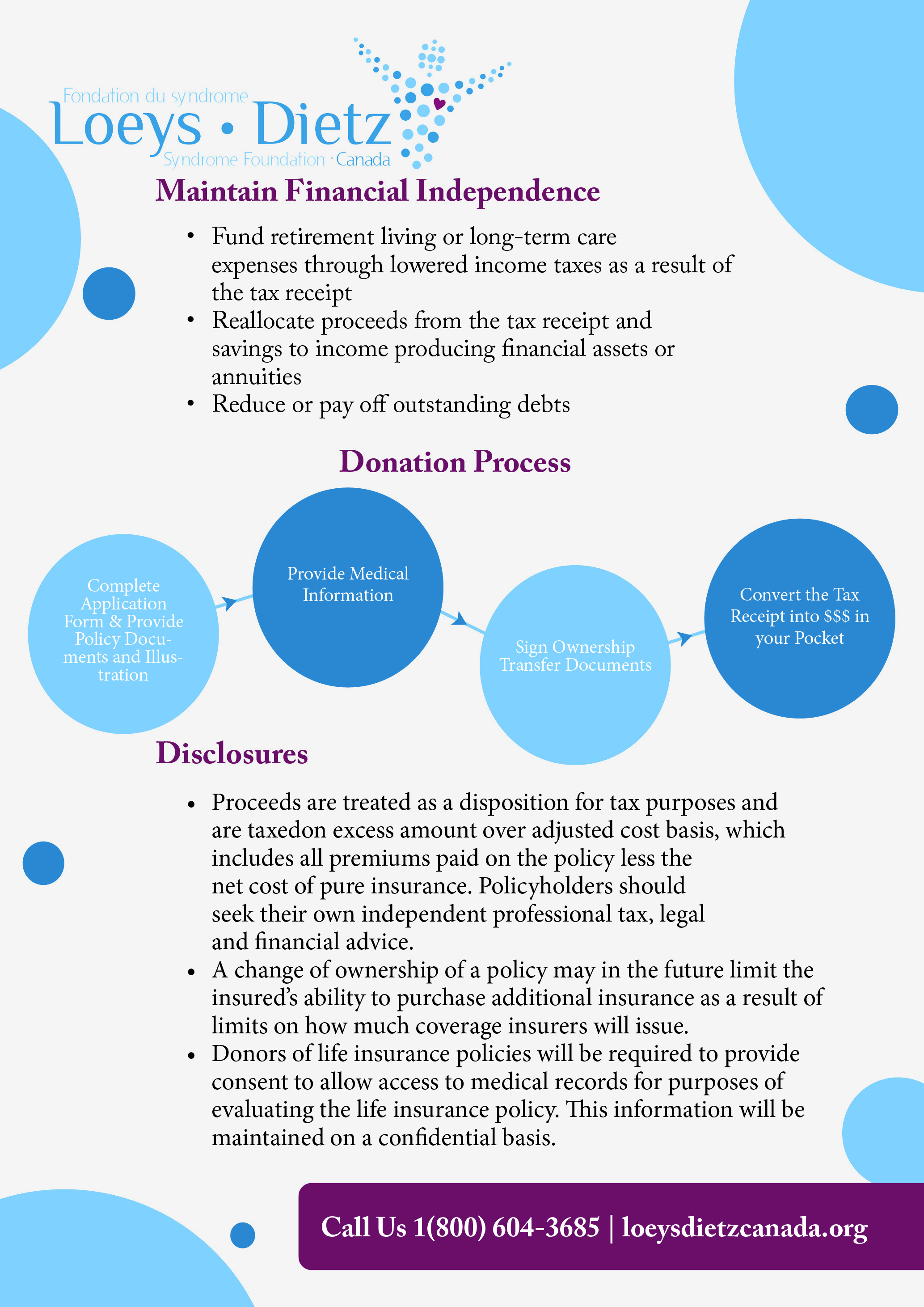 Brochure Design by Fixshape designs for this project | Design #25079359