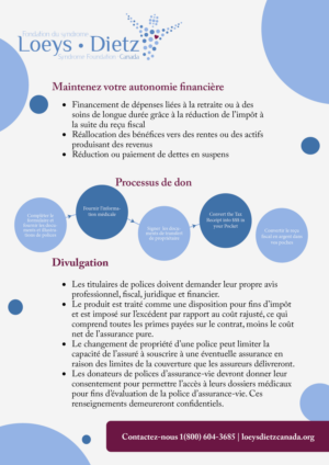 Broschüren-Design von Fixshape designs für dieses Projekt | Design: #25079363