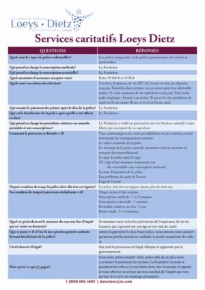 Broschüren-Design von Fixshape designs für dieses Projekt | Design: #25079371