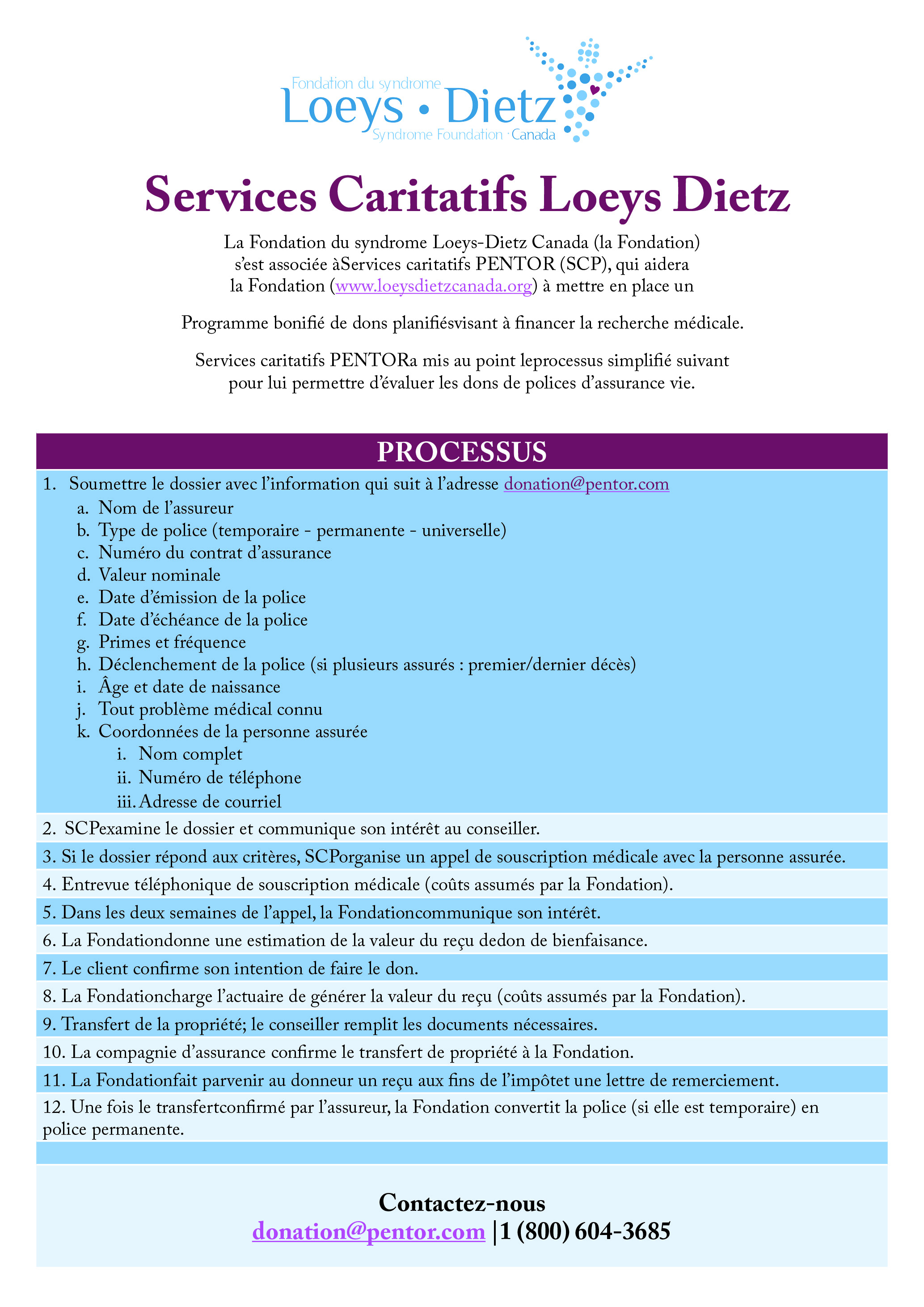 Brochure Design by Fixshape designs for this project | Design #25079375