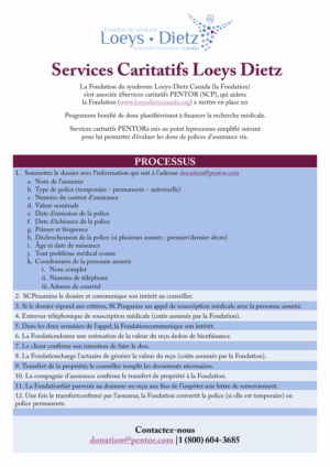 Broschüren-Design von Fixshape designs für dieses Projekt | Design: #25079375