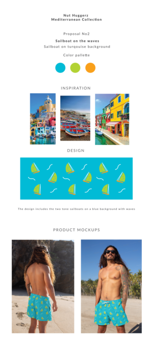 Diseño de Vestimenta por Luc1ano para Nut Huggerz pty ltd | Diseño: #25045054
