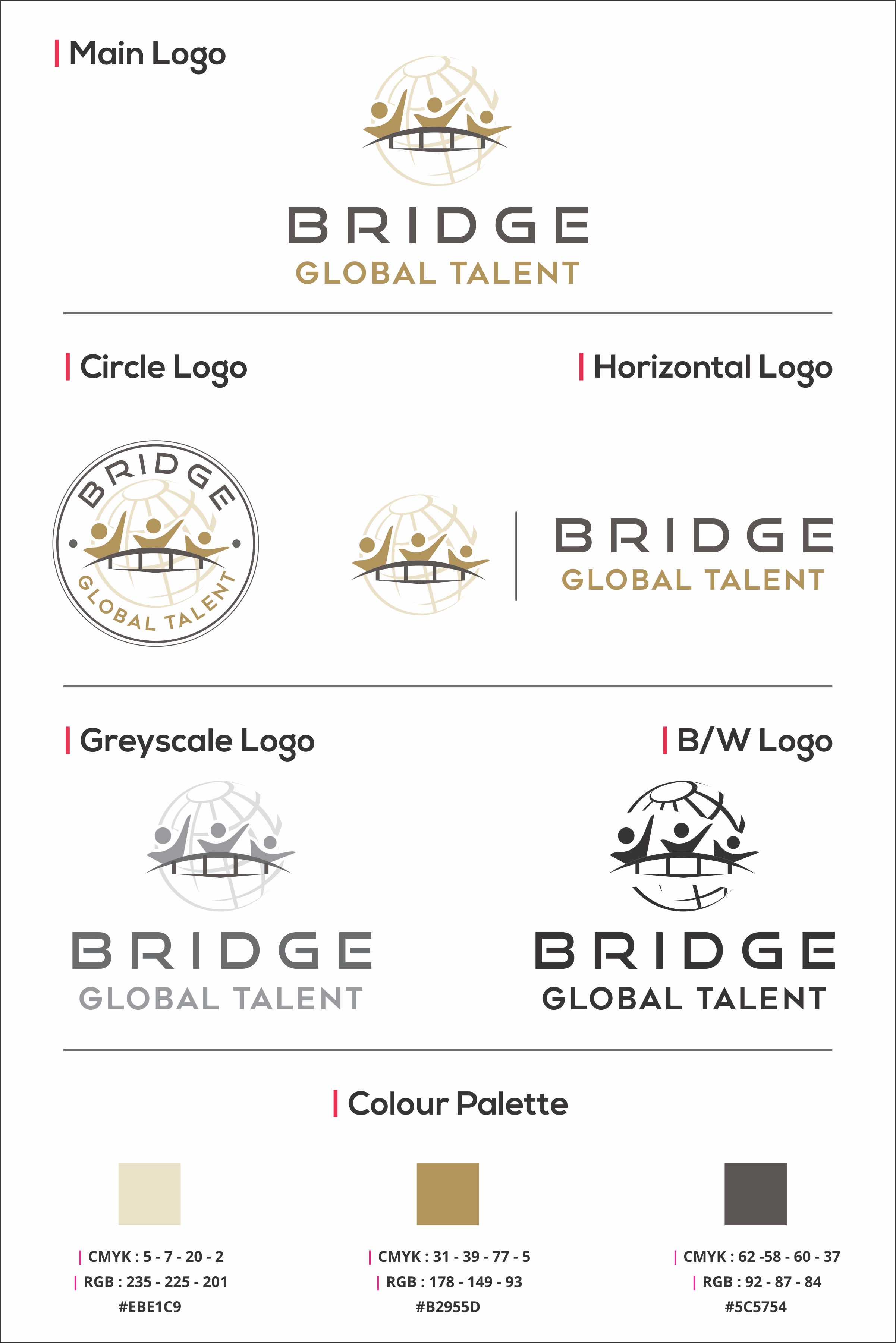 Logo Design by Robert Macwan for this project | Design #25080810