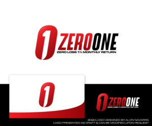 Logo Design by alvinnavarra for CFX Holding Limited | Design: #25017914