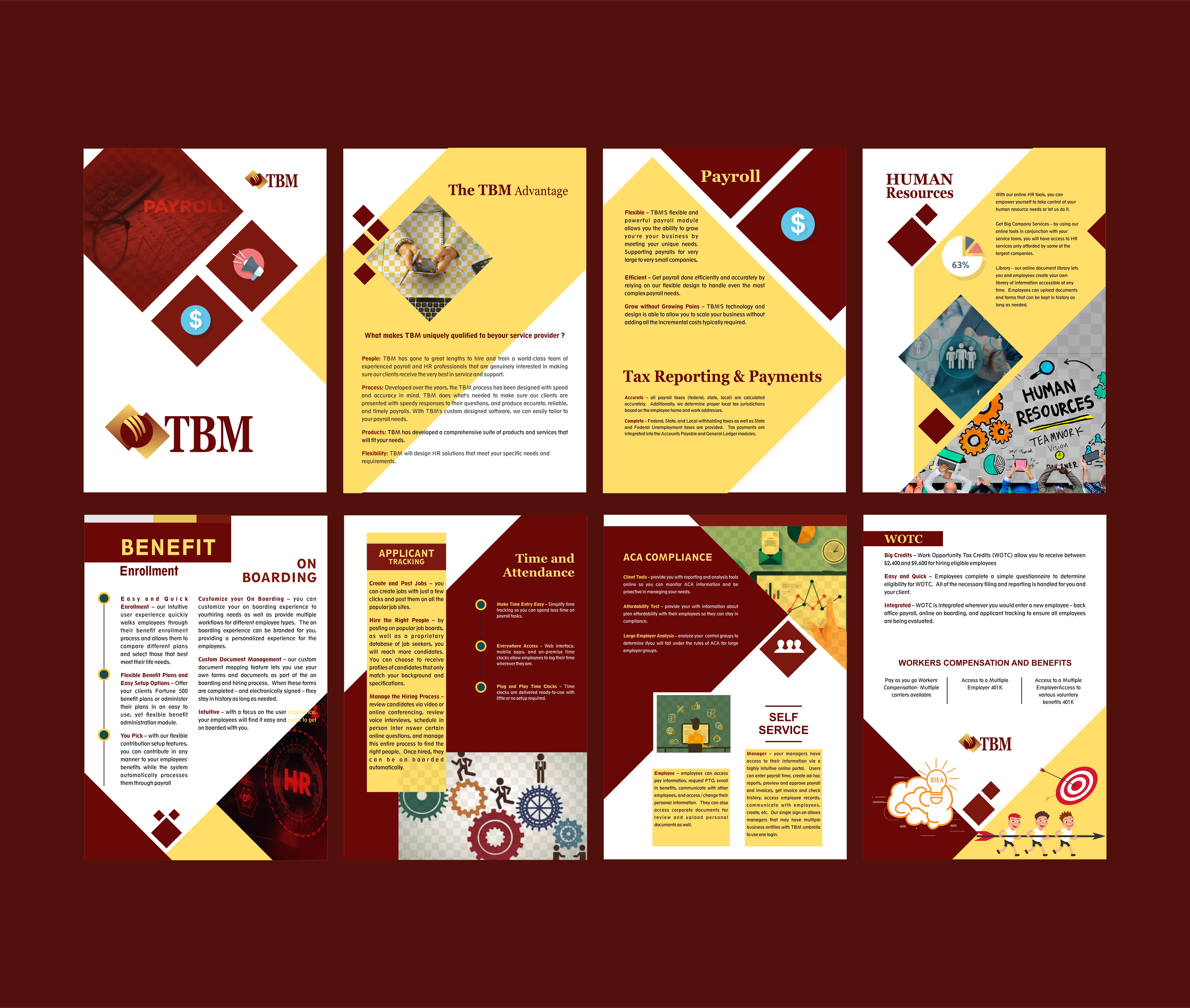 Brochure Design by SanjayGraphic for this project | Design #25024843