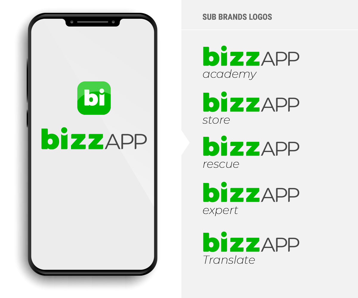 Design de Logo par lucia-sl pour ce projet | Design #25030719