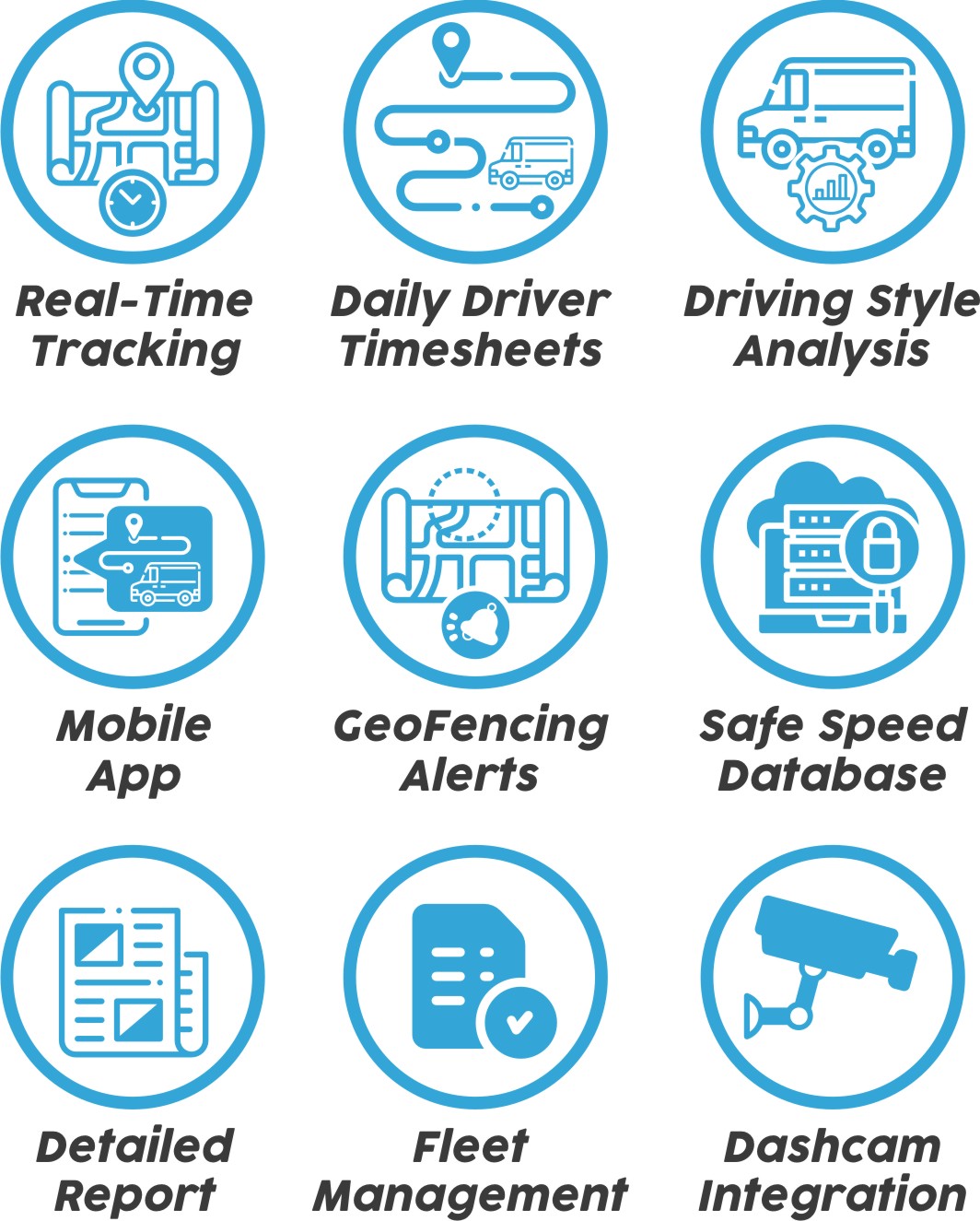 Grafik-Design von DG+ für Telematics Consultancy Services | Design #25047887