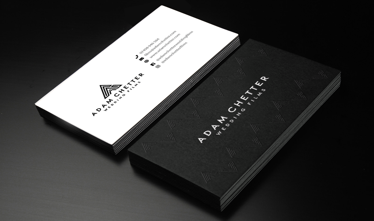 Business Card Design by Riz' for this project | Design #25042027