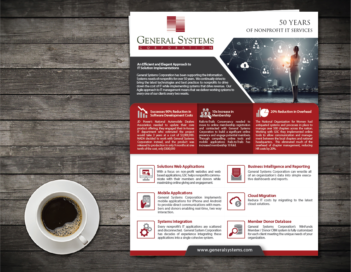 Flyer Design by alex989 for this project | Design #25047255