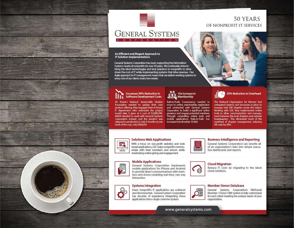 Flyer Design by alex989 for this project | Design #25047494