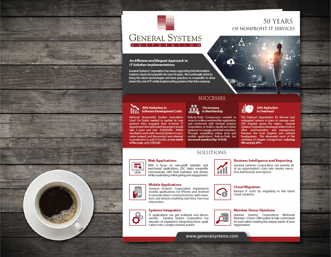 Flyer Design by alex989 for this project | Design #25077471