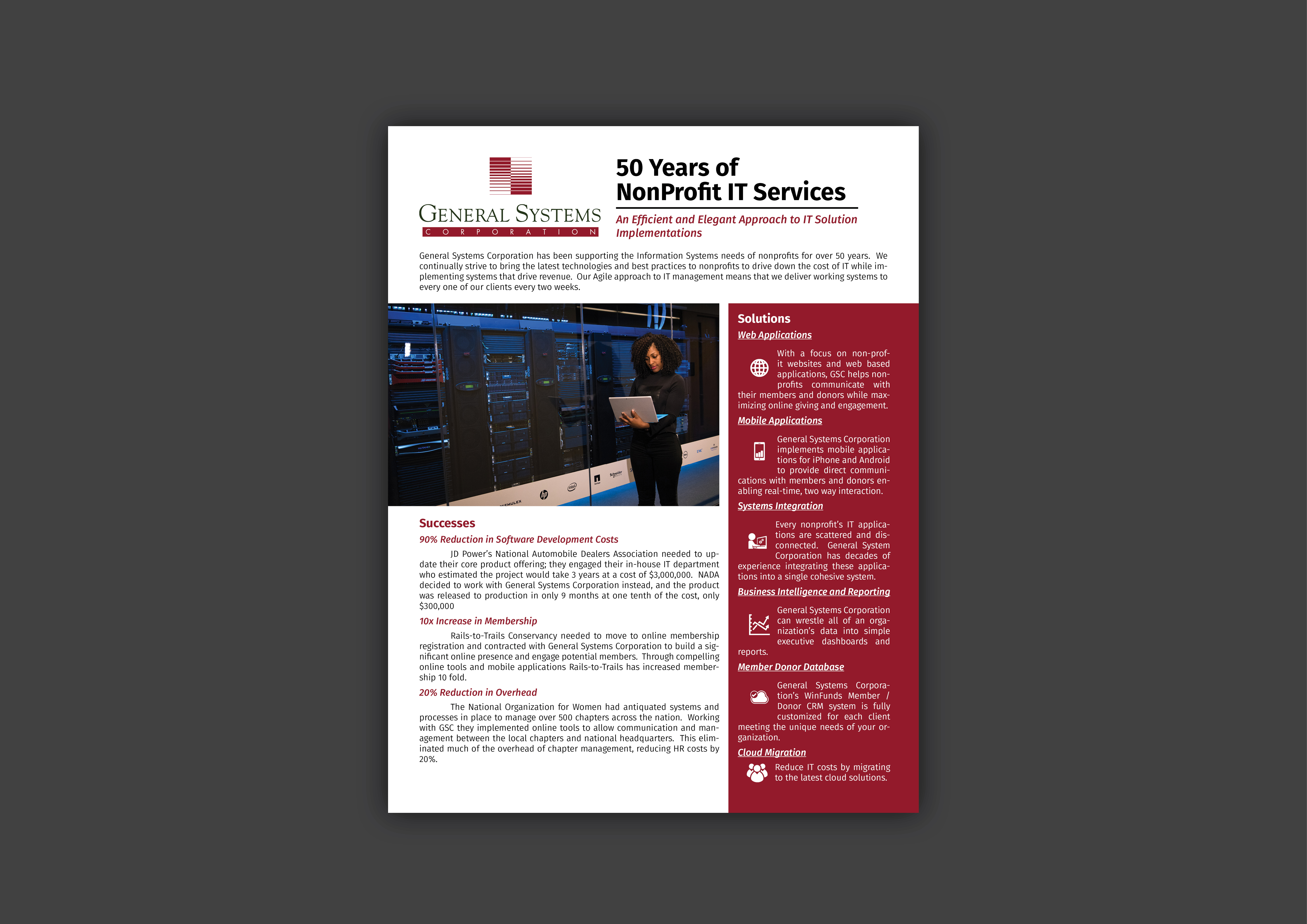 Flyer Design by premnice for this project | Design #25048232