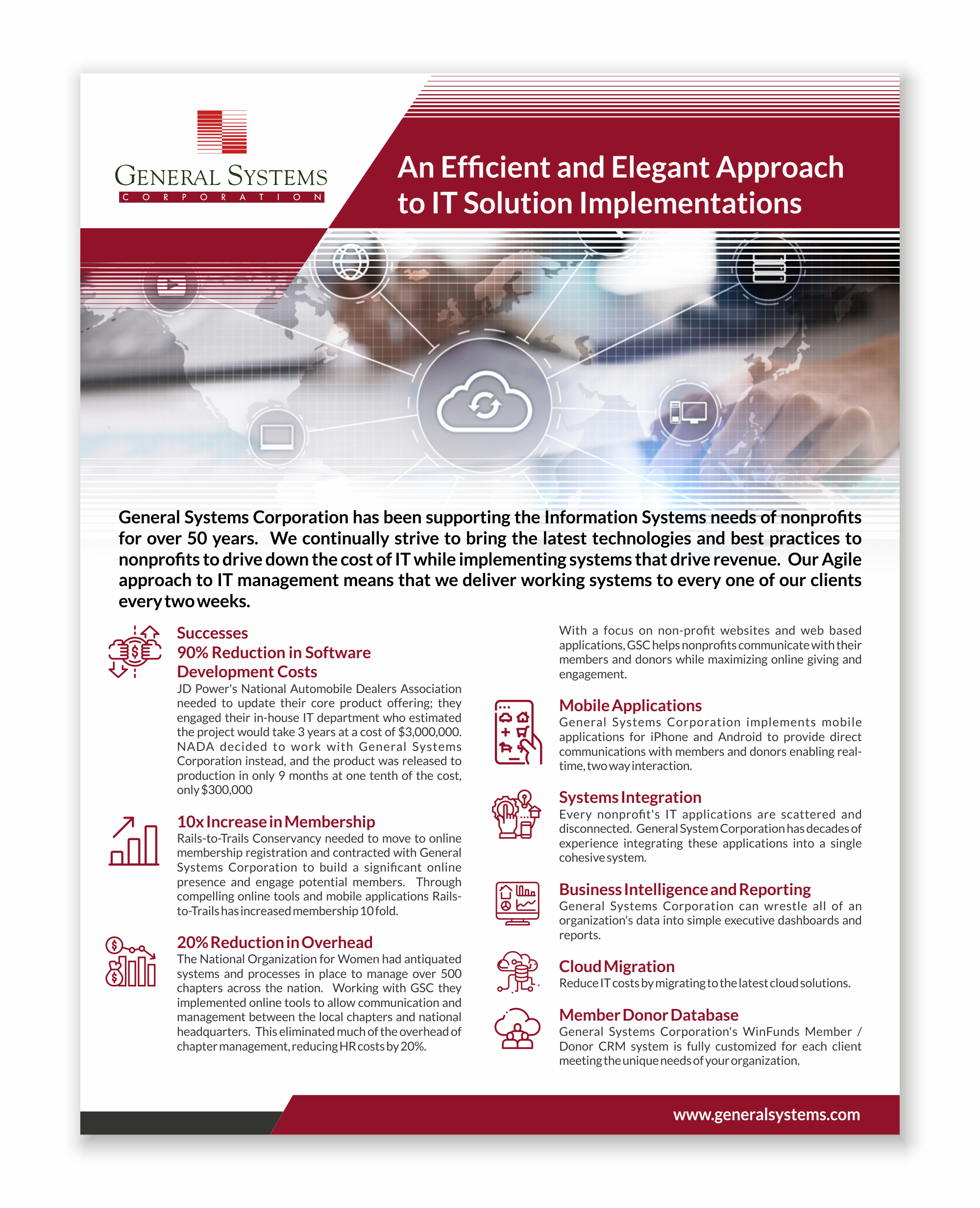 Flyer Design by nng for this project | Design #25056224