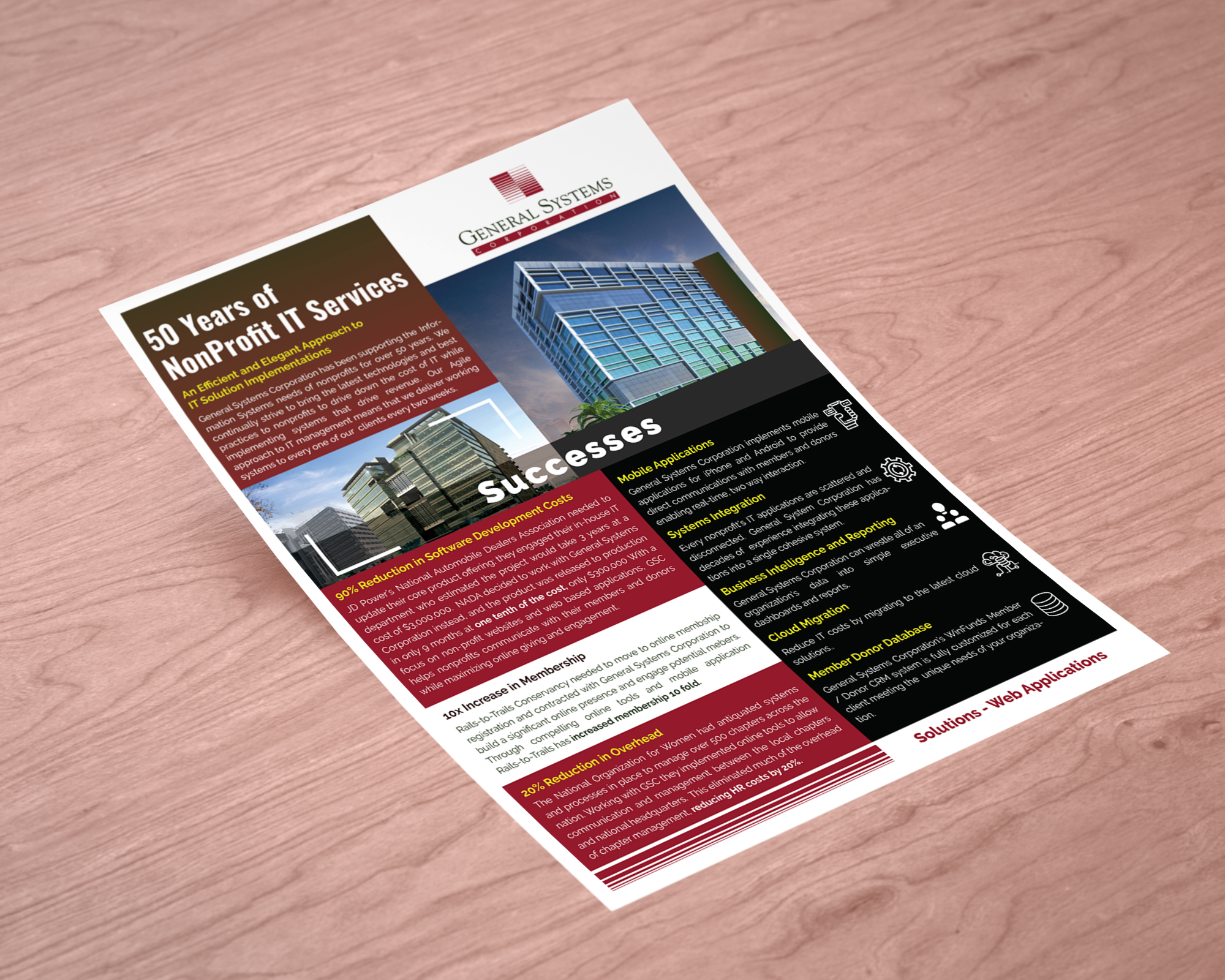 Flyer-Design von Graphics Desk für dieses Projekt | Design #25062635