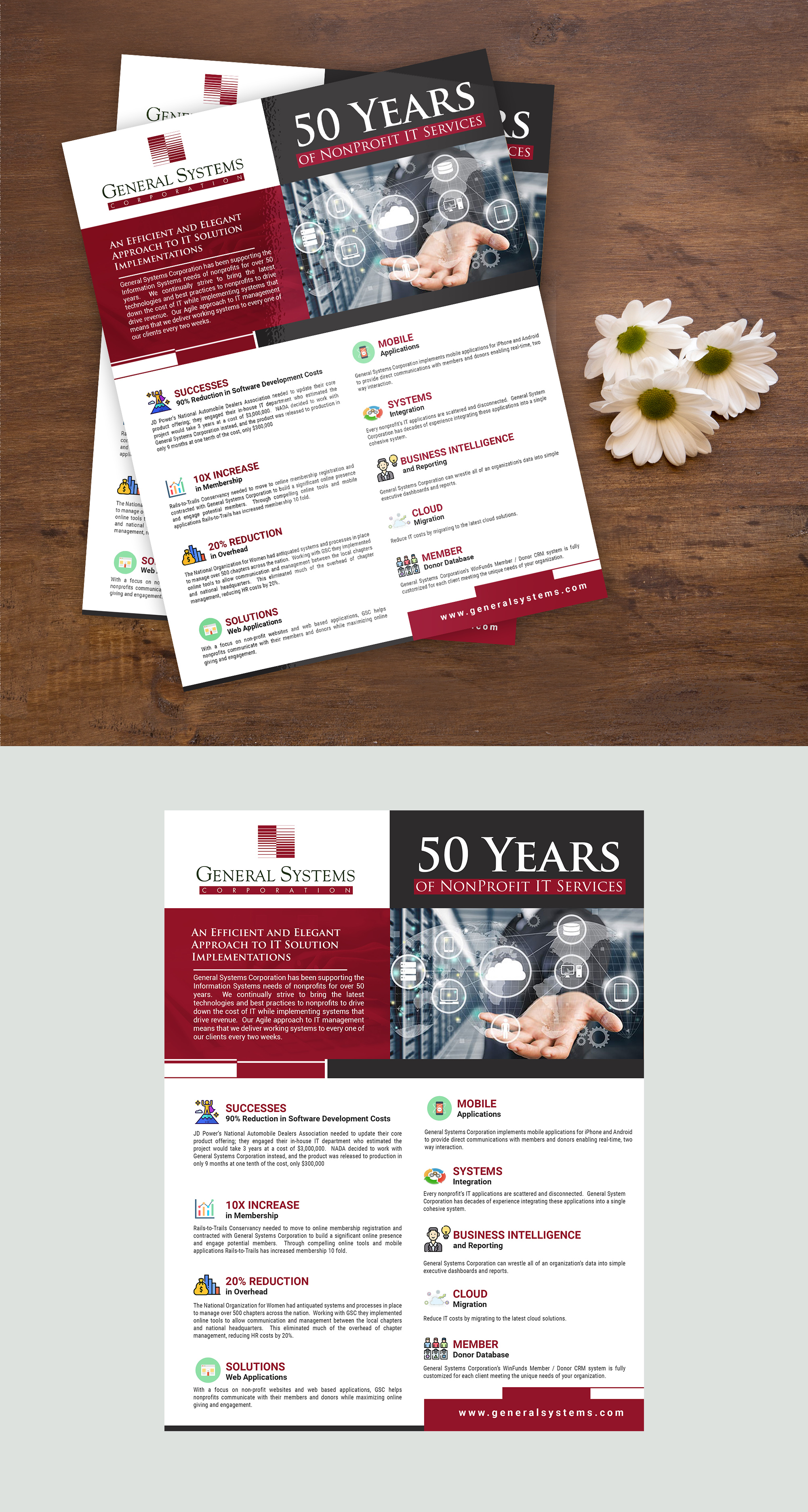 Flyer Design by Deepak_9_Malhotra for this project | Design #25050482